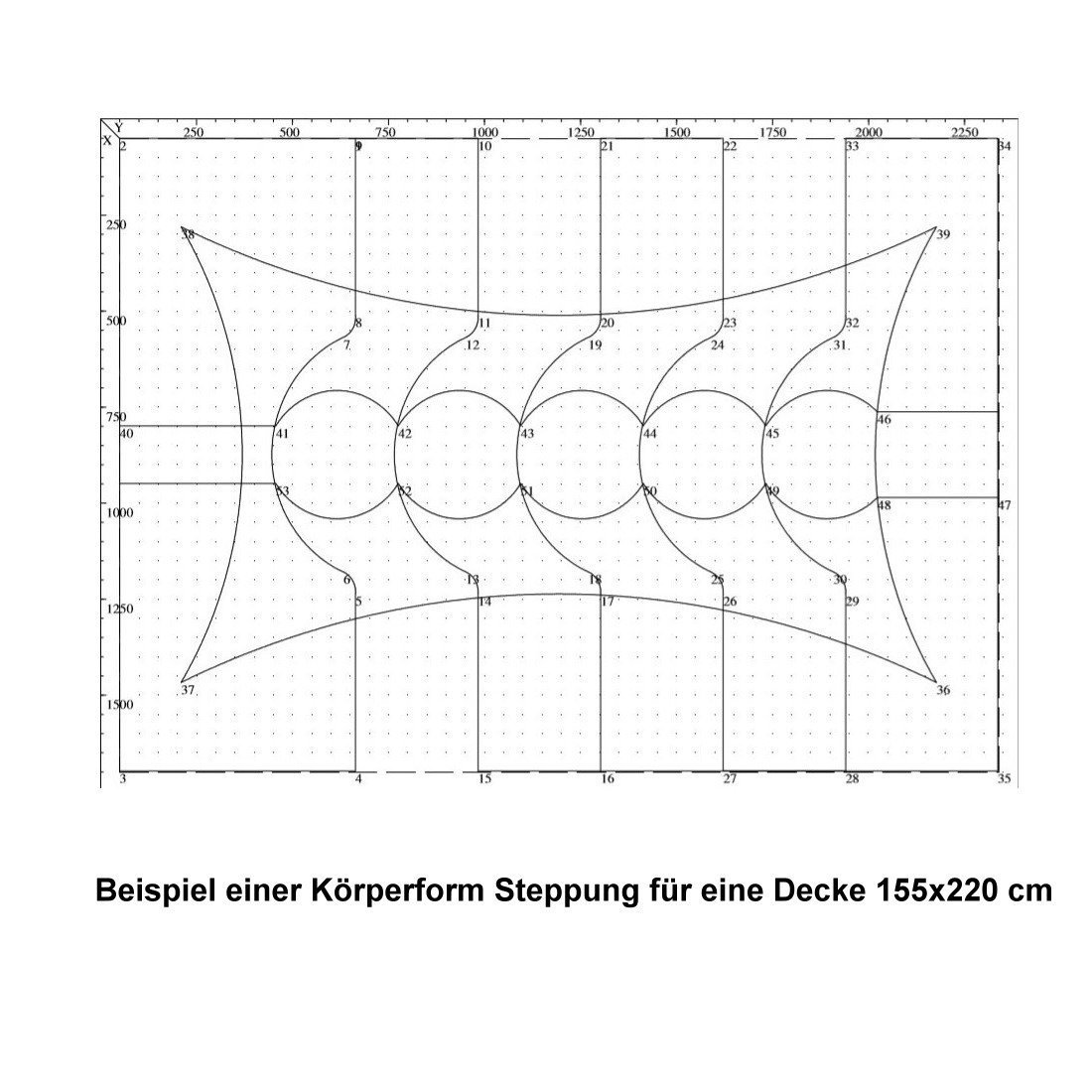 Lycona Sommer Bettdecke extra leicht Steppung