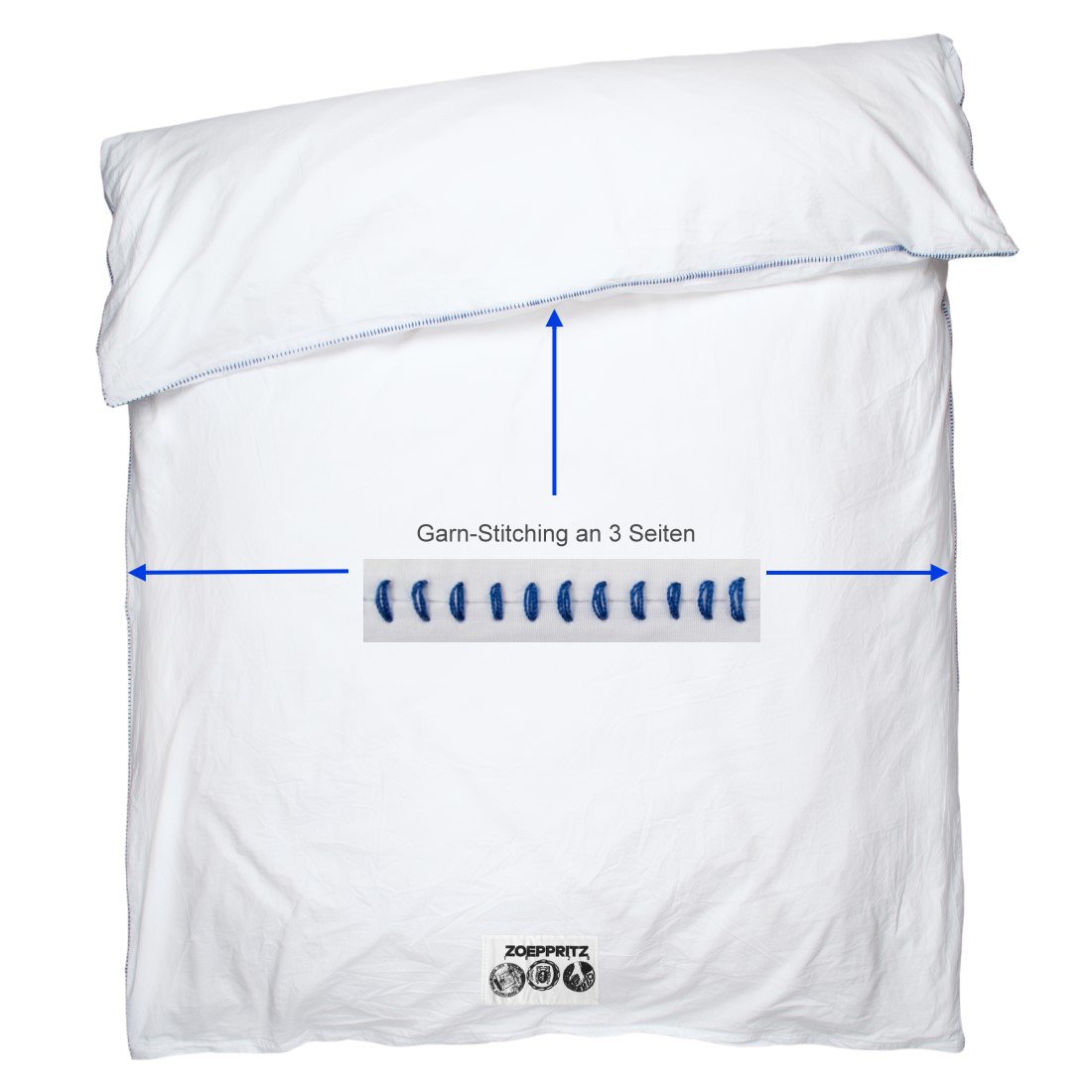 Zoeppritz Bettbezug EASY PLUS